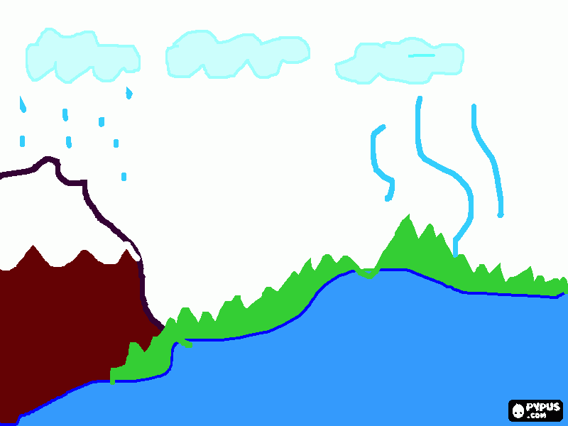 ciclo del agua para colorear